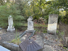 Load image into Gallery viewer, The Cemetery / Graveyard Ritual Add on